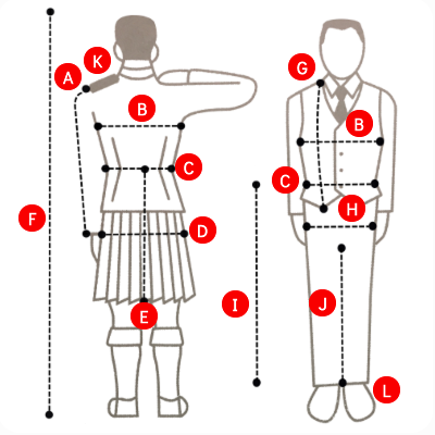 How to measure your outfit